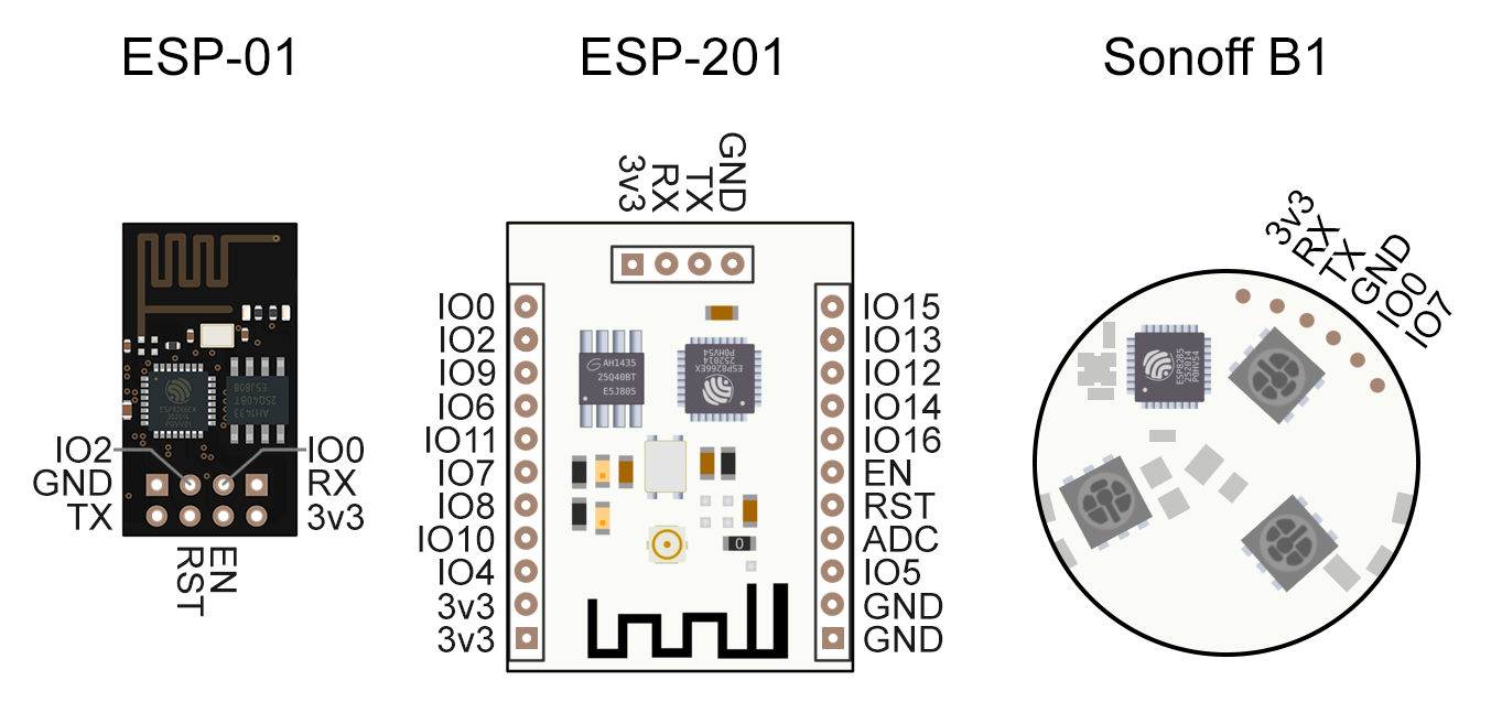 Three ESP boards which expose differing sets of pins
