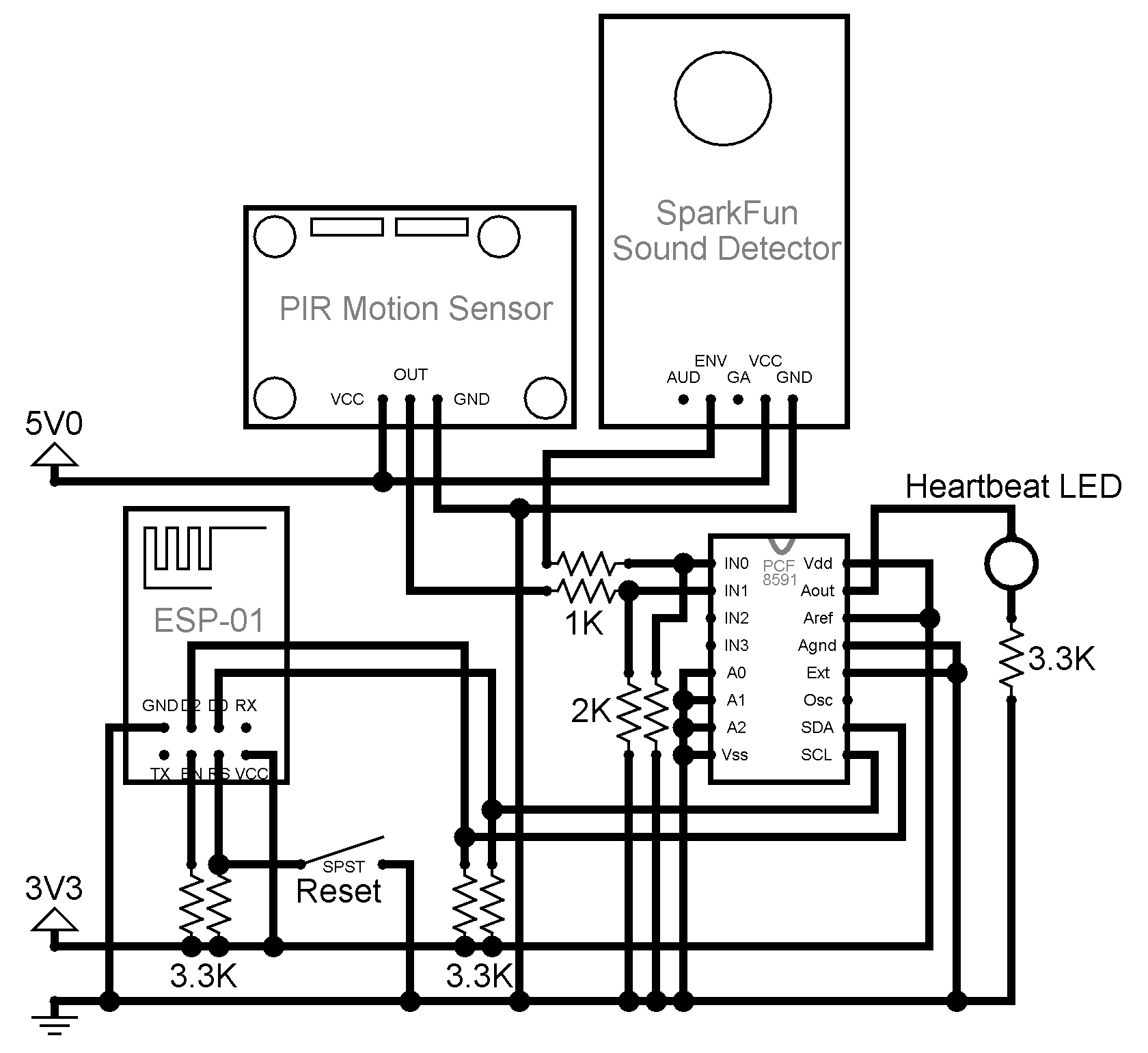 Circuit diagram for the IO controller node